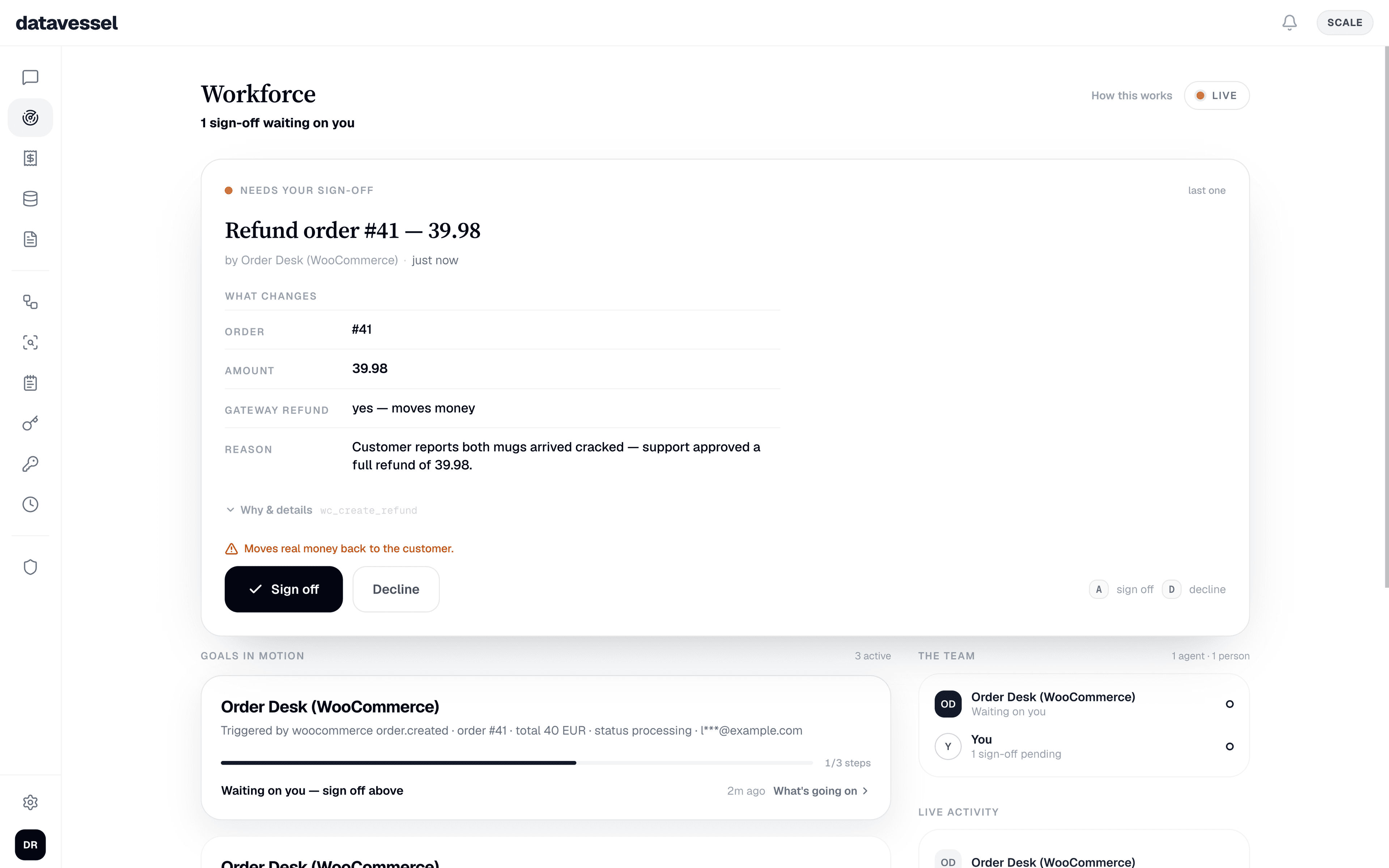 datavessel Workforce — a refund waiting for your sign-off